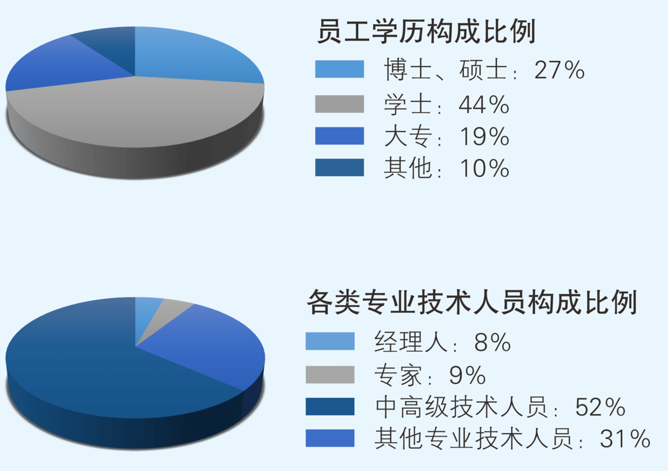 金年会|jinnianhui金年会·(金字招牌)诚信至上官网